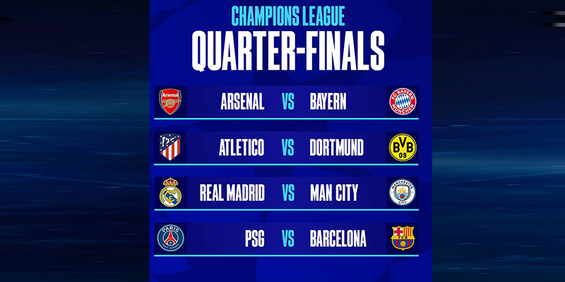 Kết quả bốc thăm tứ kết UEFA Champions League