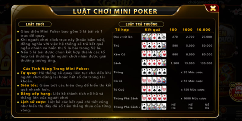 Nắm vững quy tắc chơi mini Poker